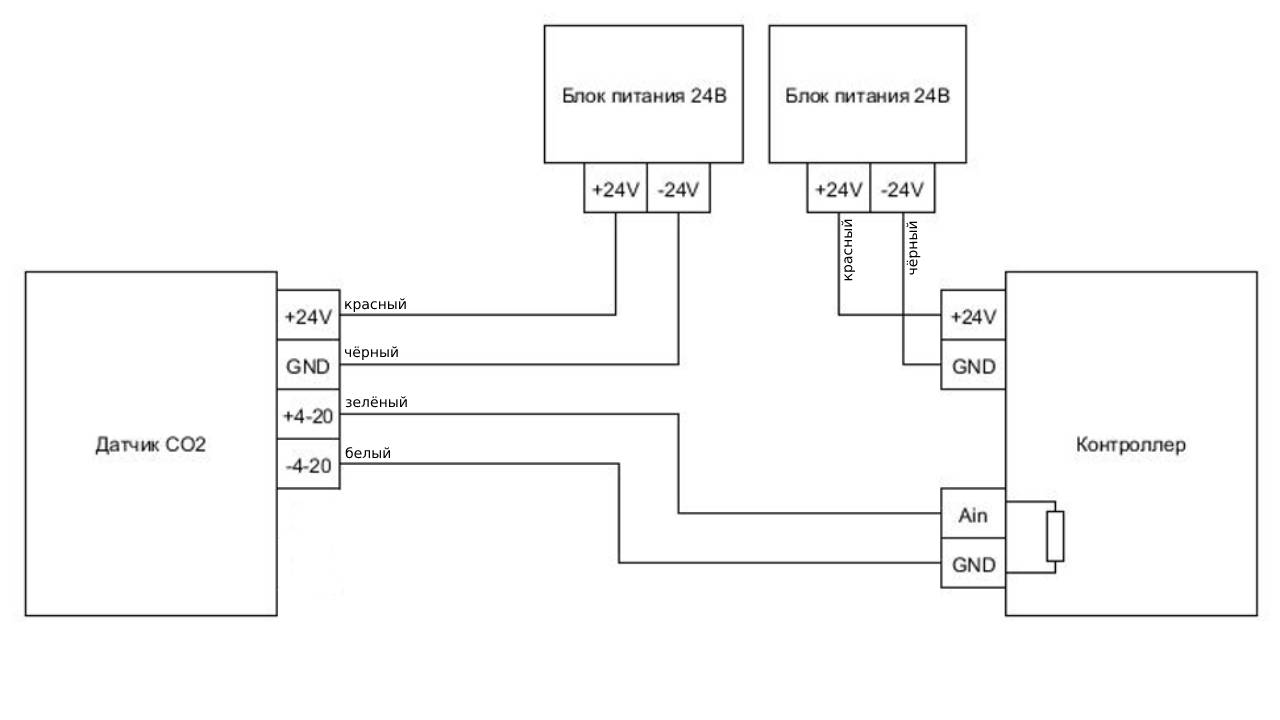 Схема два блока. Двухпроводная схема подключения датчика. Схема подключения датчика температуры к контроллеру. Двухпроводная схема подключения датчика к контроллеру. Схема подключения 4х проводного датчика к контроллеру.