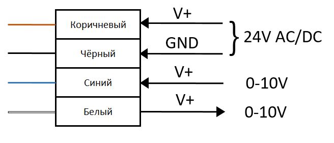 Wp1482ds схема включения