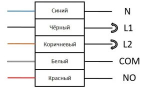 Схема подключения на привода