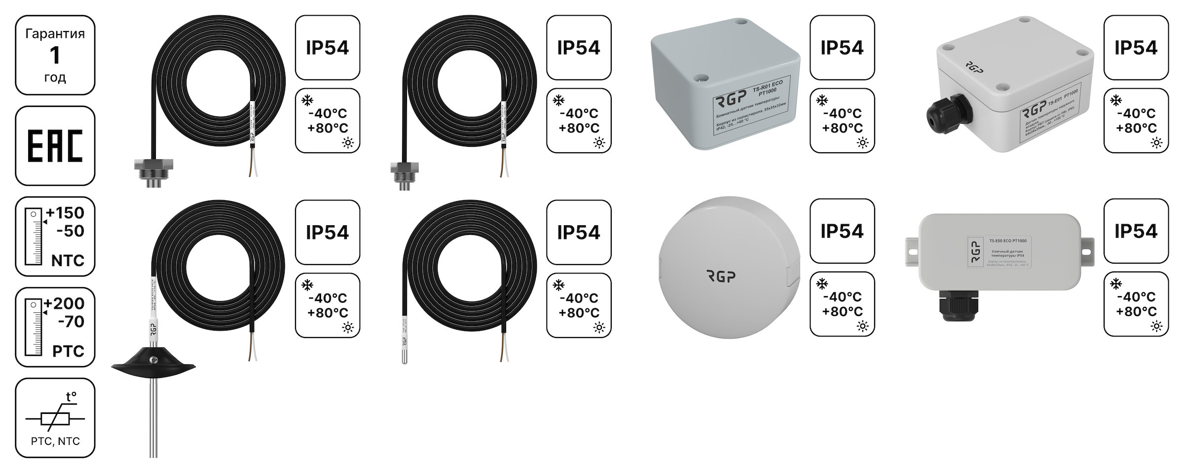 Датчики температуры серии ECO